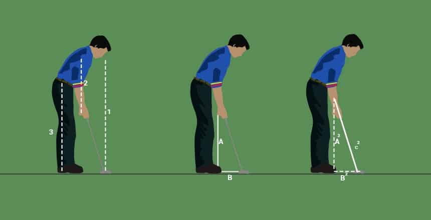 How to Measure Proper Putter Length?