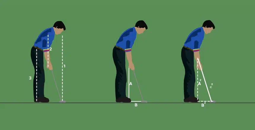 How to Measure Proper Putter Length?