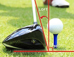 Loft golf clubs Explained! Wedge, Iron, Wood, Driver and Hybrid