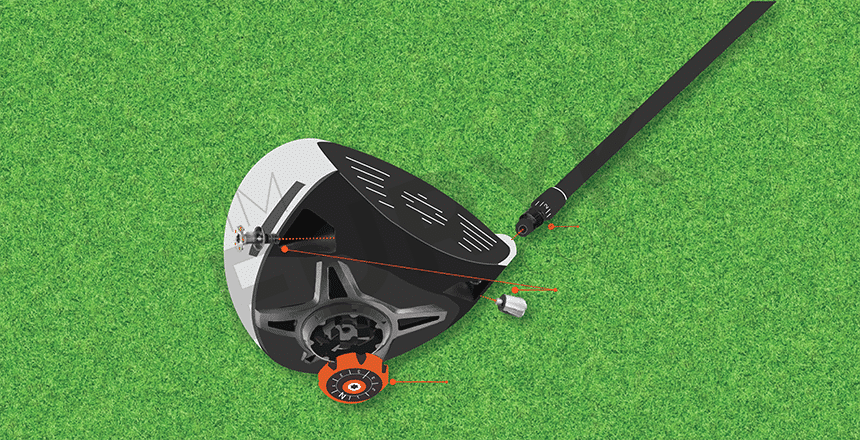 Adjustable Golf Drivers Explained – How Does An Adjustable Golf Club Work?