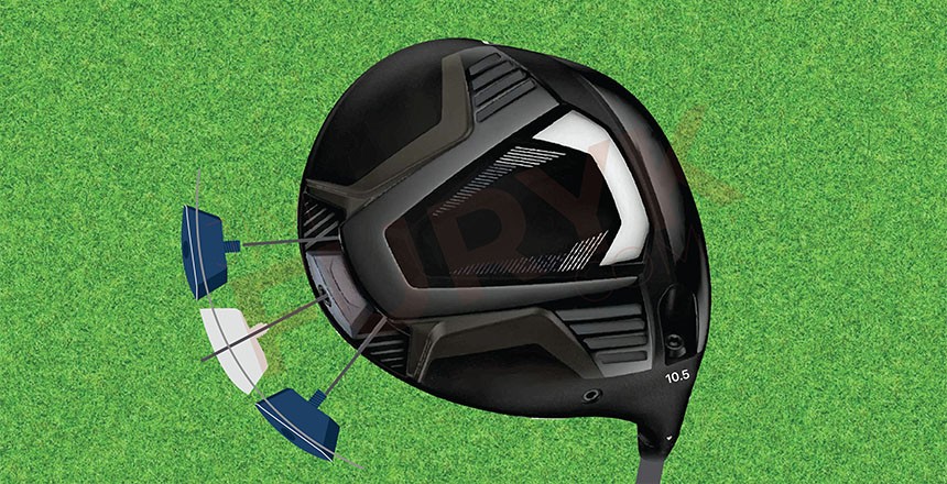 Adjustable Drivers Explained – What Are They?