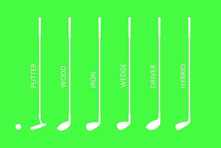 Golf Clubs Explained for Beginners with the Top Picks of 2022