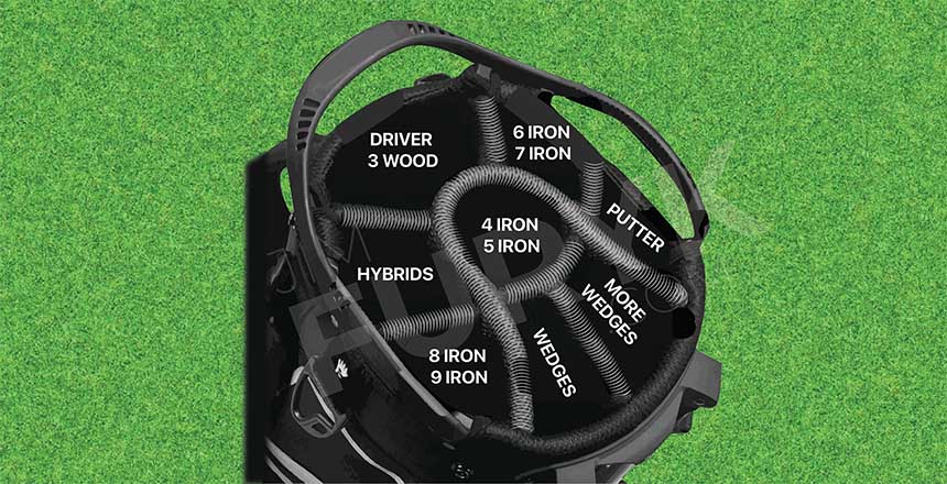How to Organize an 8 Way Golf Bag 