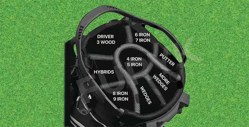 how to arrange golf clubs in bag