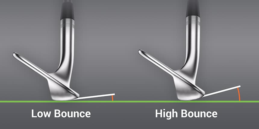 bounce angle of wedges
