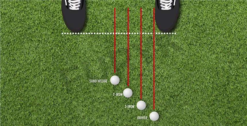 Golf Ball Positioning