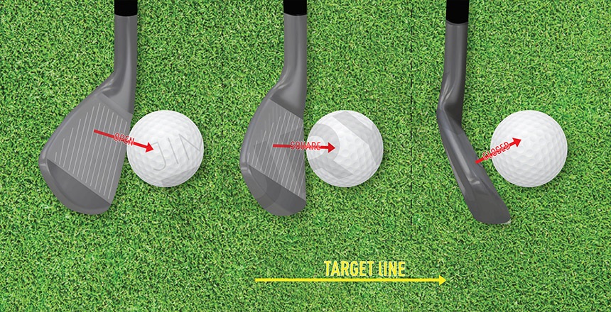How to Open Clubface In Golf