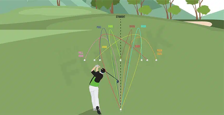 What Is A Slice In Golf?