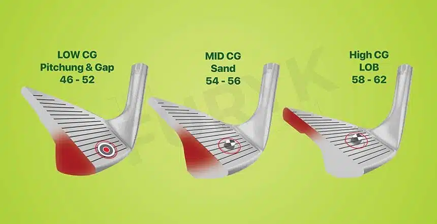 Different Types of Golf Wedges