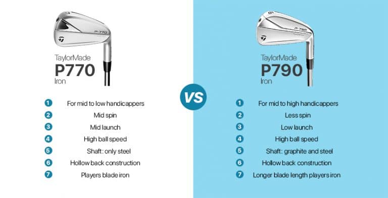 taylormade-p770-vs-p790-what-s-the-difference