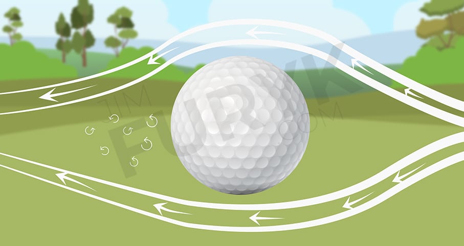The Impact of Wind Direction on Golf Balls