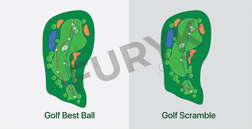 What is the Difference Between Best ball and Scramble in Golf.